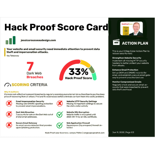 SP_HackproofScore Card